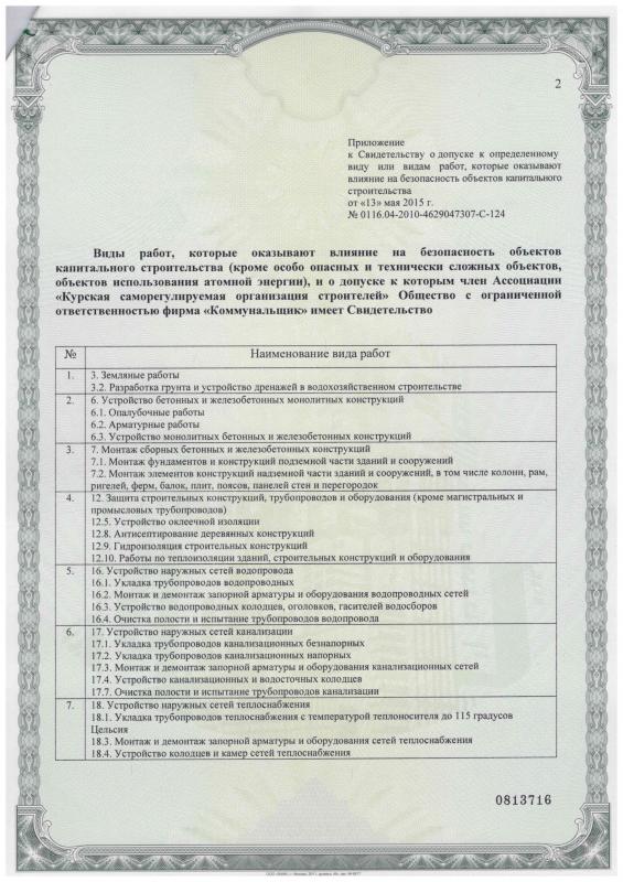 Приложение к свидельству о допуске к работам